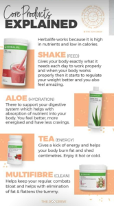 Identity_Fitness_products